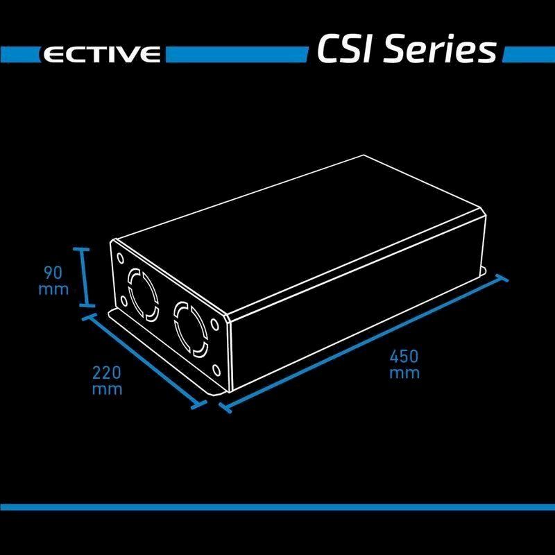 Onduleurs: Ective CSI 15 Sinus-Wechselrichter 1500W – Neuf avec emballage d'origine à Bottighofen par zaap 7