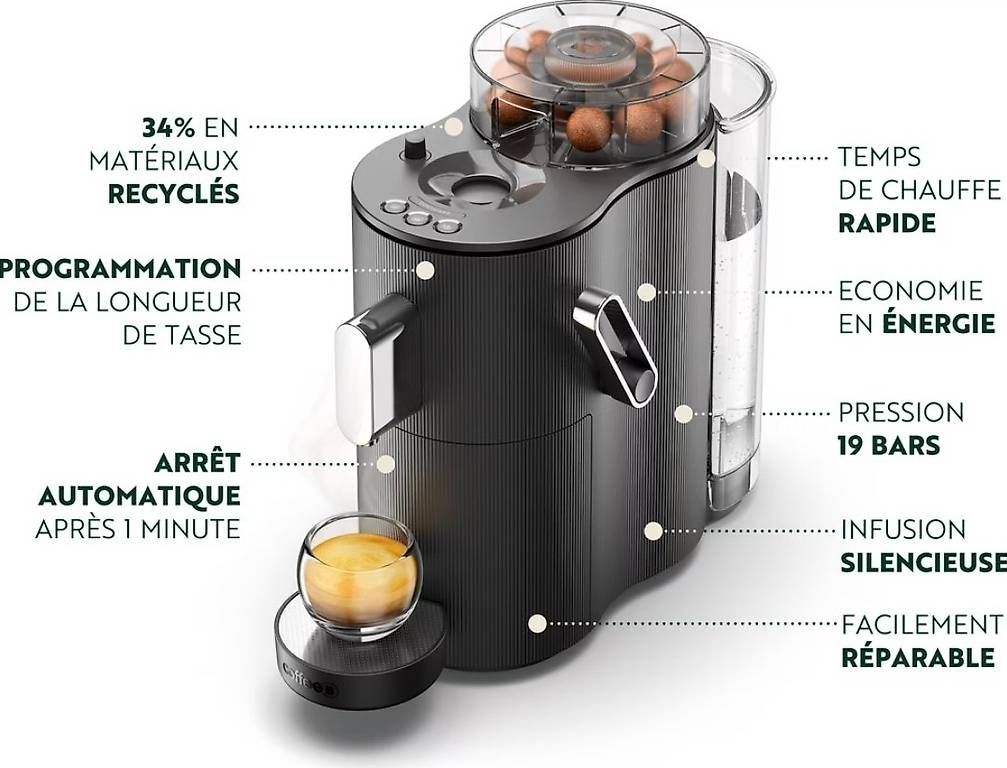 Coffee B Kaffeemaschinen & Espressomaschinen: CoffeeB Globe Kaffeemaschine  gratis abzugeben – Gebraucht aus Liestal von ogo_fg2f 1