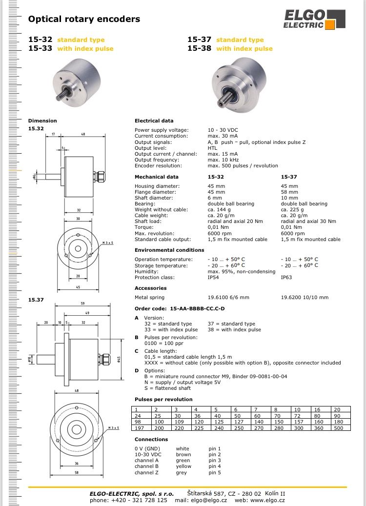 Componenti elettronici: ELGO Drehgeber – Nuovo (secondo la descrizione) da Wolfertswil venduto da mb9081 3