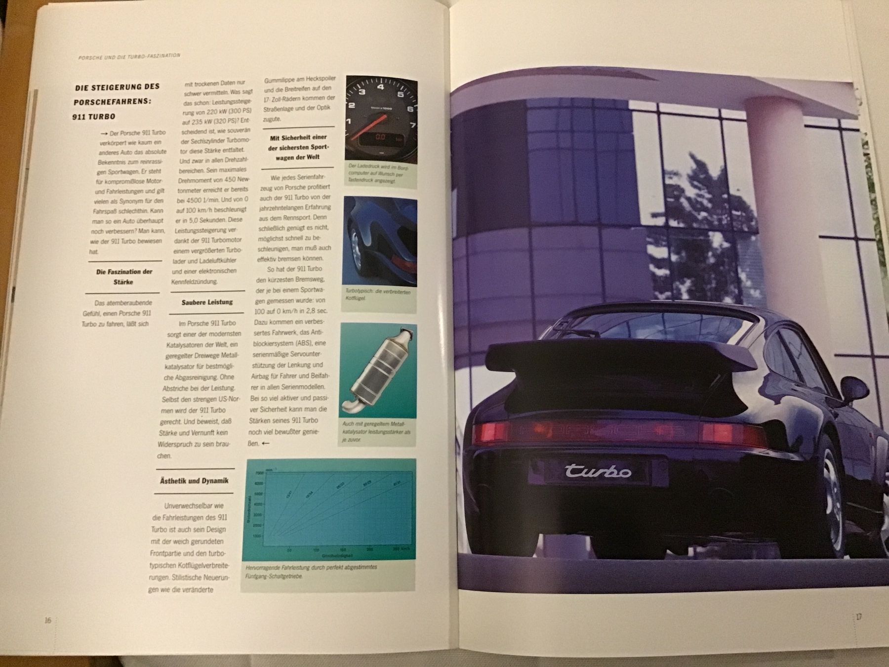 Porsche Dokumente: Porsche Programm Verkaufsprospekt 22 Seiten August 1991 – Gebraucht aus Scherzingen von Starseller62 6
