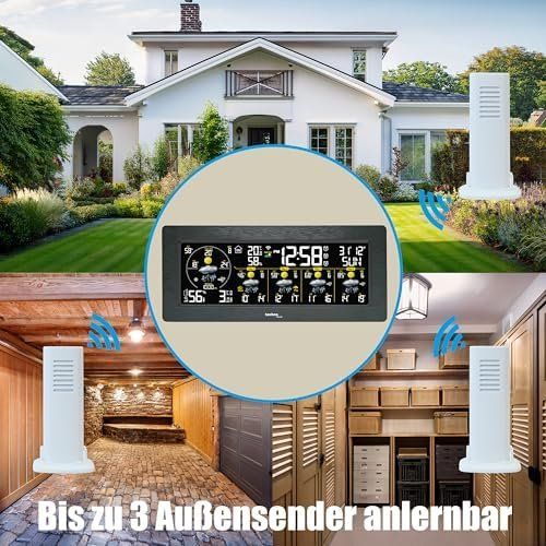 Sonstiges für Haushalt & Wohnen: line WD 3050 WLAN Wetterstation Aussensensor Farbdisplay – Neu und originalverpackt aus Hundwil von pac_6jh8 6