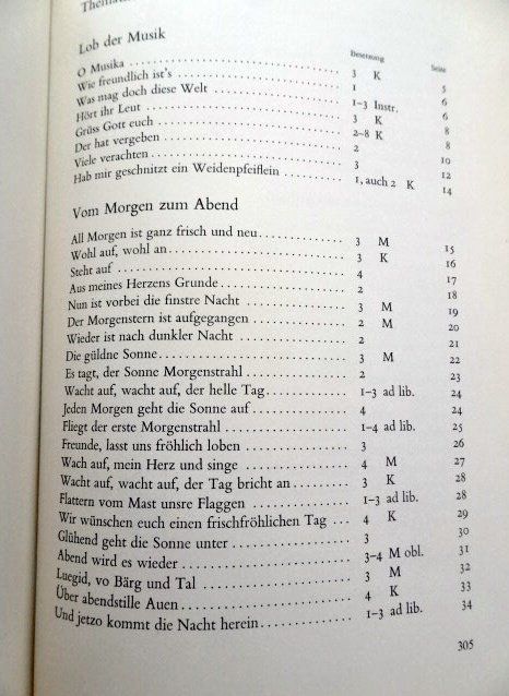 Libri: Schweizer Singbuch Oberstufe Ausgabe 1972 – Usato da Wetzikon ZH venduto da strubeli024 2
