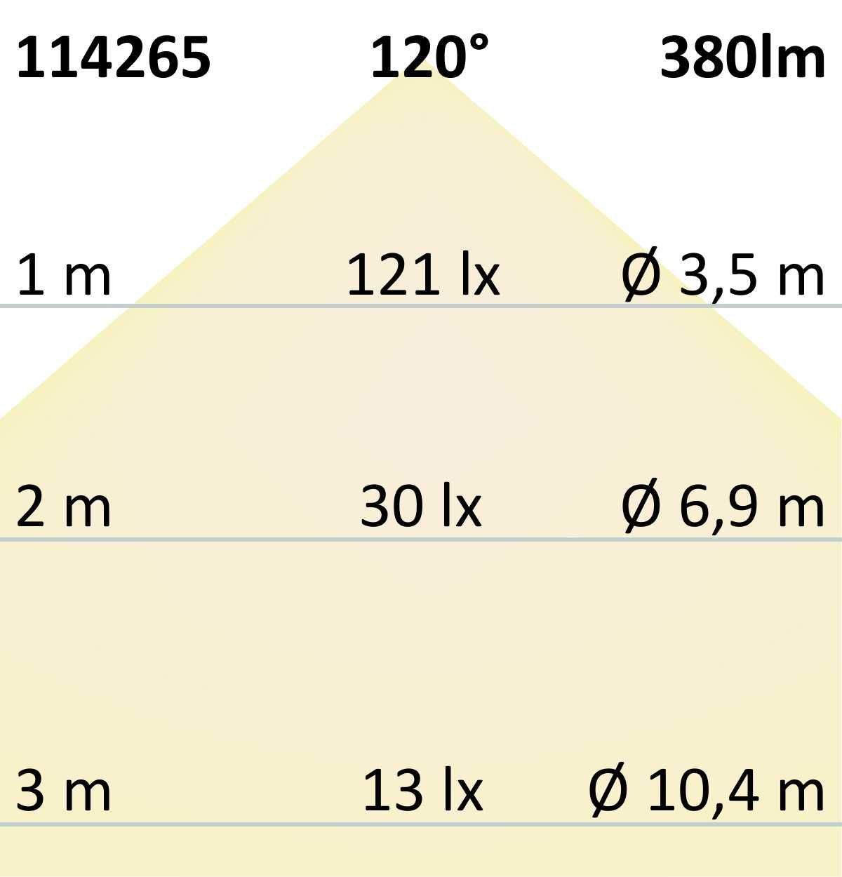 Lampade: LED Aussen Wandleuchte, IP54, 11cm Breit – Nuovo (secondo la descrizione) da Kreuzlingen venduto da Smart-Light 2