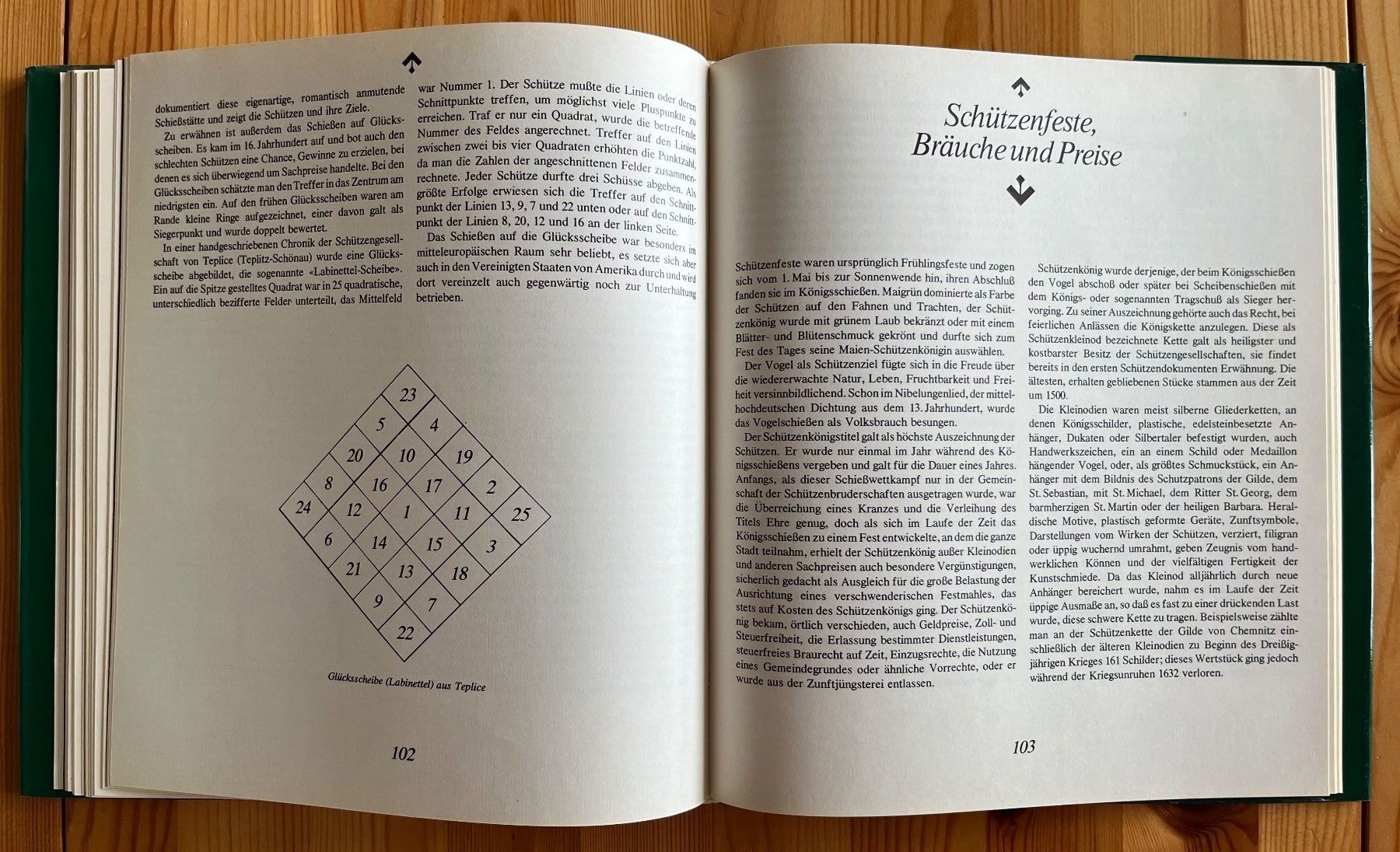 Bücher: Buch "Historische Zielscheiben" – Gebraucht aus Zürich von Gurkis 6