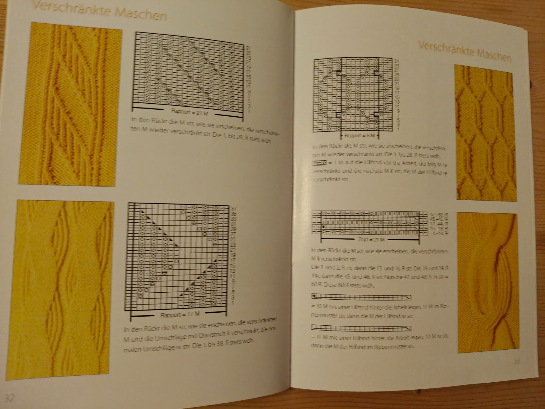 Libri: * Das kleine Strickbuch / Katharina Buss - OZcreativ 2013 – Usato da Muttenz venduto da Negnuja 5