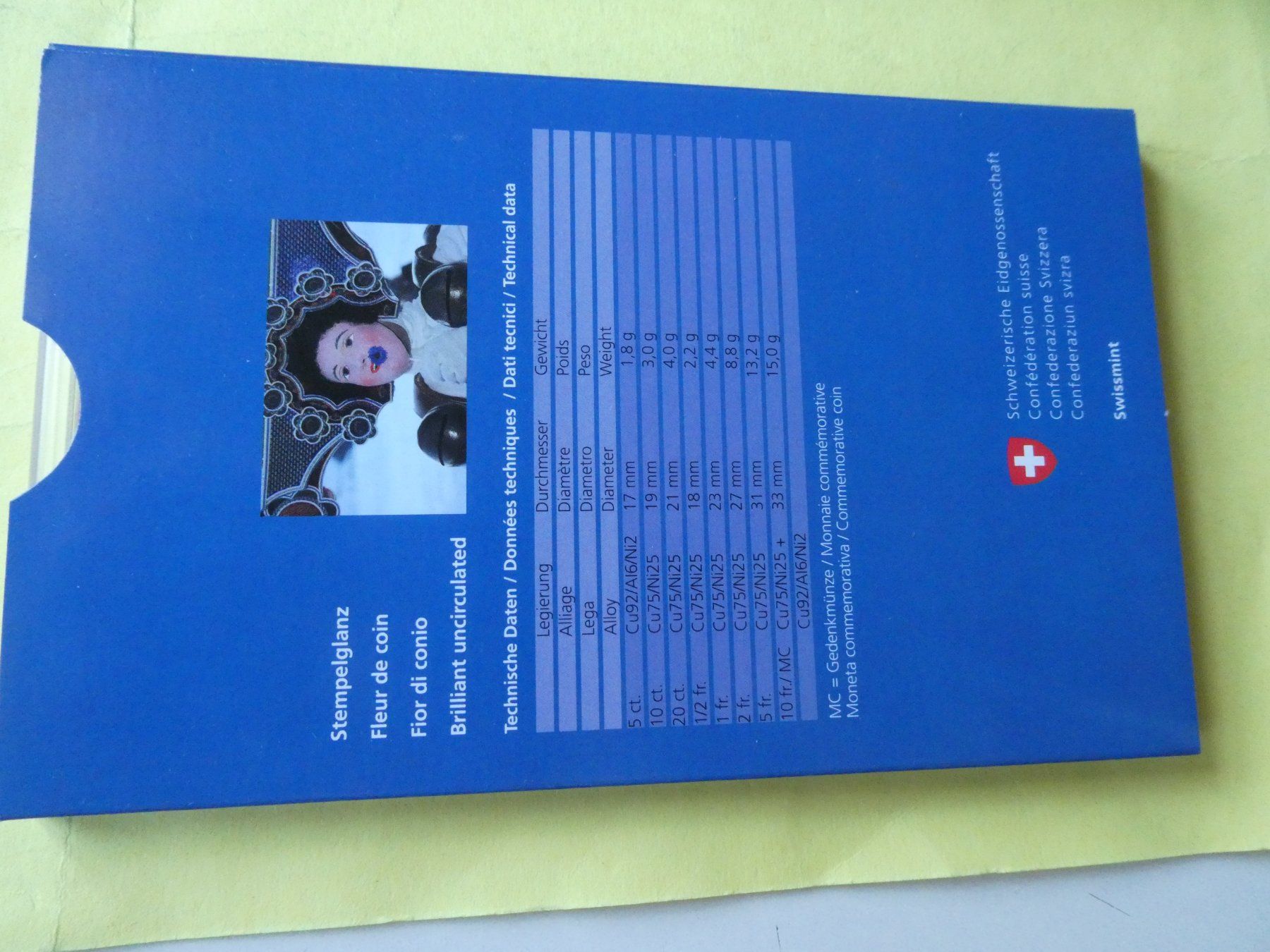 Tutti le monete: Schweiz 2013, Münzsatz  stempelglanz – Nuovo (secondo la descrizione) da Hinterforst venduto da rohusri 3