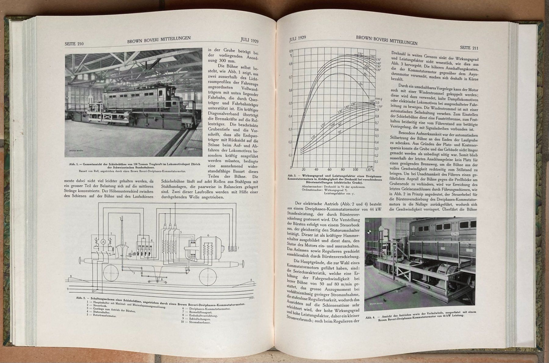 Riviste & Magazine: Revue B.B.C. 1929 - complet (12 numéros) – Usato da Versoix venduto da HELVETICA_1 8