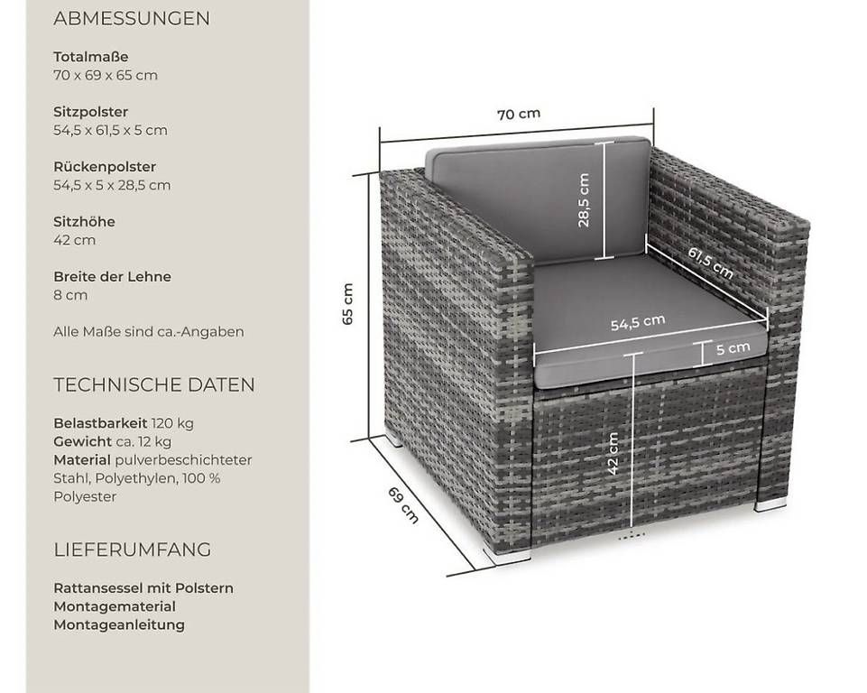 Sessel: Rattansessel Lignano – Neu und originalverpackt aus Biel/Bienne von Alayy 3