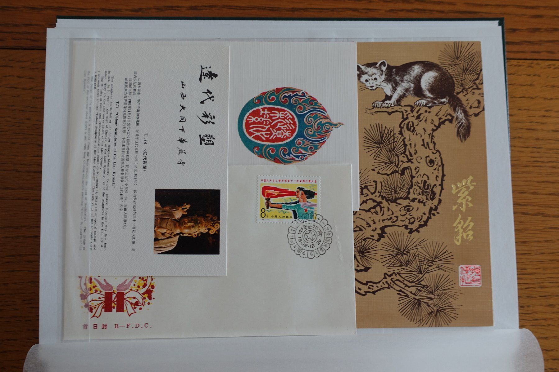 Album: China Sammlung von Marken, FDC und Postkarten 1921-2000 – Usato da Wil SG venduto da WEIBELAM 8