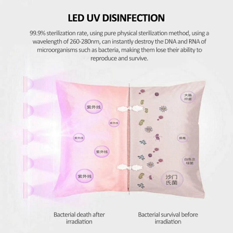 Lampade: Tragbare UV-Sterilisationslampe – Nuovo e nell'imballaggio originale da Gurmels venduto da Swisspod 3