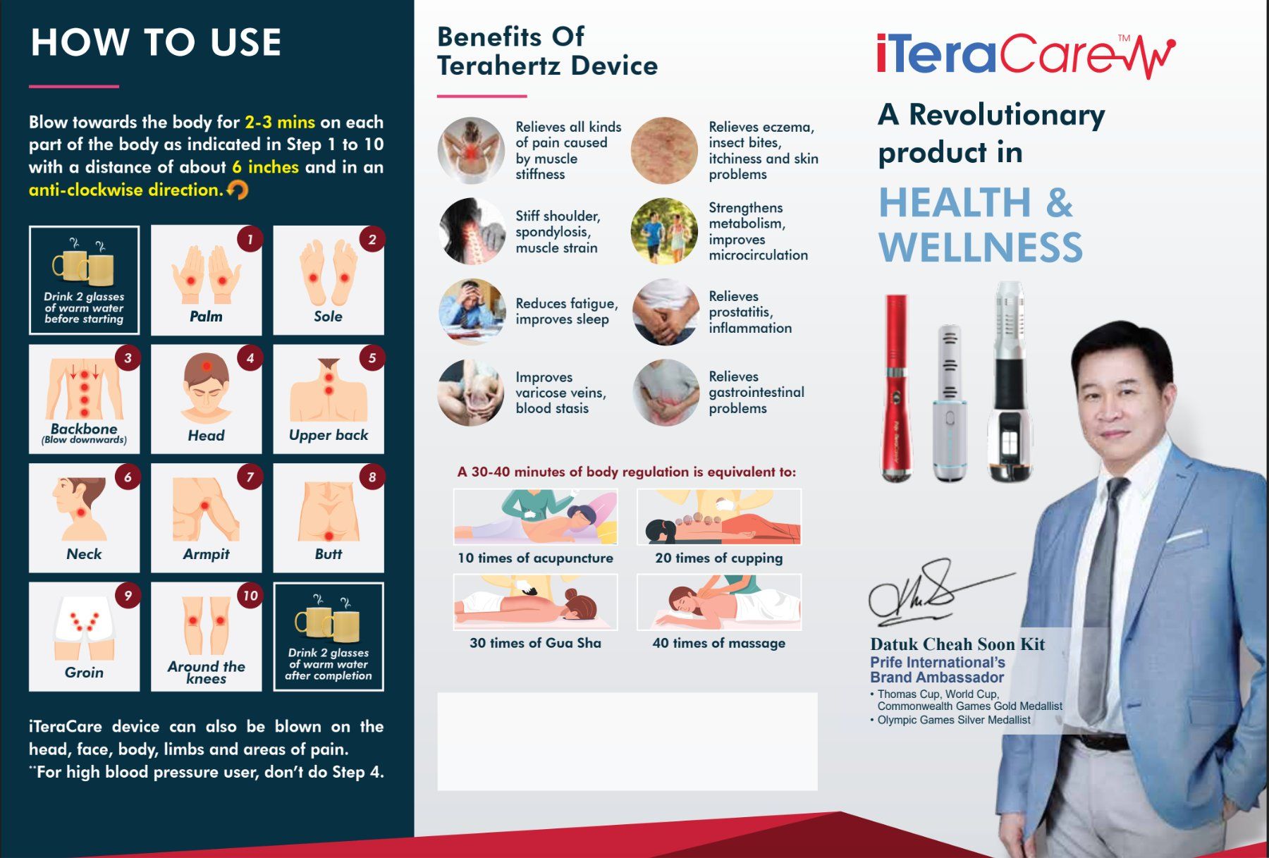Altro per la cura del corpo: iTera Care Pro Gerät by Prife International – Nuovo e nell'imballaggio originale da Adligenswil venduto da luna-estelle 5