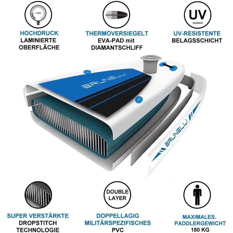 Tavole da surf e di nuoto: SUP Board Paddel - Stund Up Paddle Board – Usato da Zürich venduto da Gadgets2020 6