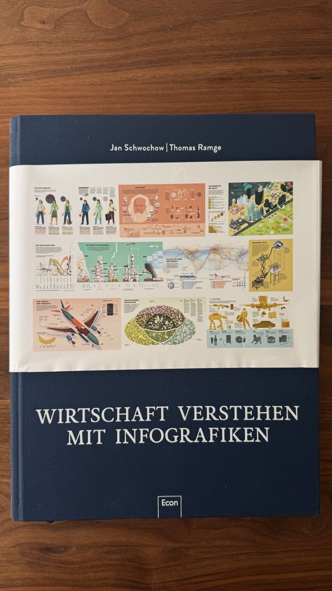 Libri: Wirtschaft verstehen mit Infografiken, neu – Nuovo (secondo la descrizione) da Zürich venduto da Aya03