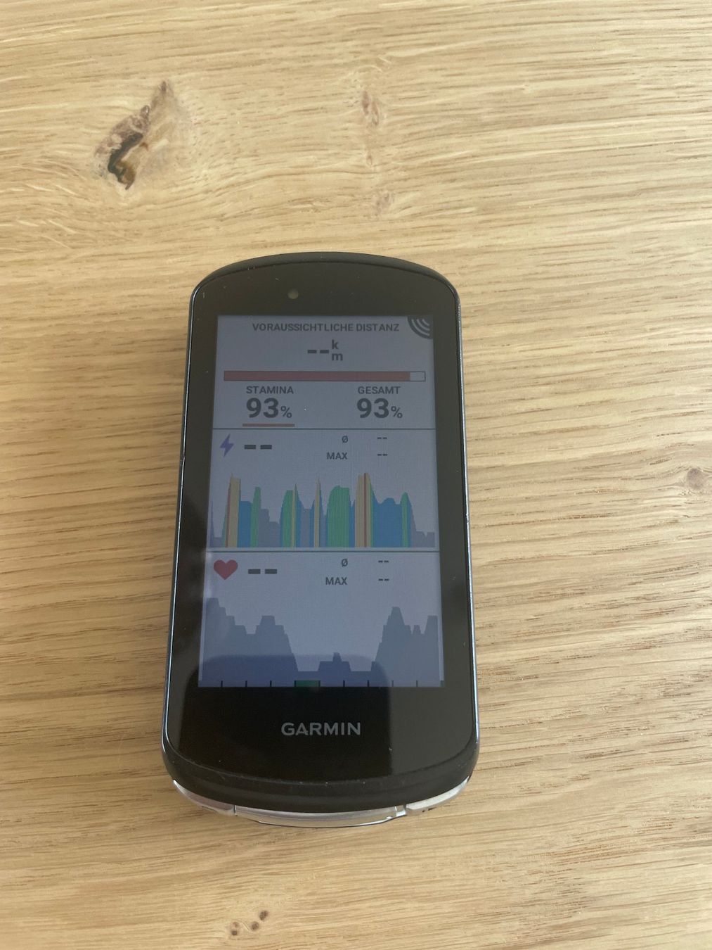 Garmin Computer & Strumenti di misurazione: Garmin Edge 1040 Velo GPS Computer - Top Zustand – Usato da Buonas venduto da sky888 2