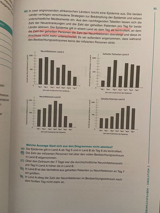 Tms Ems Kompendium Numerus Clausus Kaufen Auf Ricardo