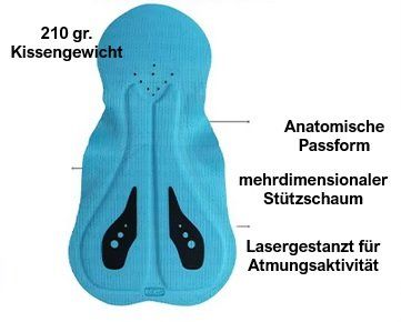 Leibchen & Hosen: Radhose schwarz uni (M) – Neu (gemäss Beschreibung) aus Oberglatt ZH von Pacos2000 3