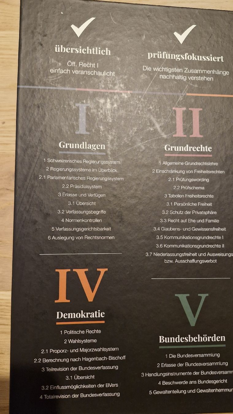 Bücher: Jura 1. Jahr iushelp Packet – Neu (gemäss Beschreibung) aus Rothrist von vogo01 6