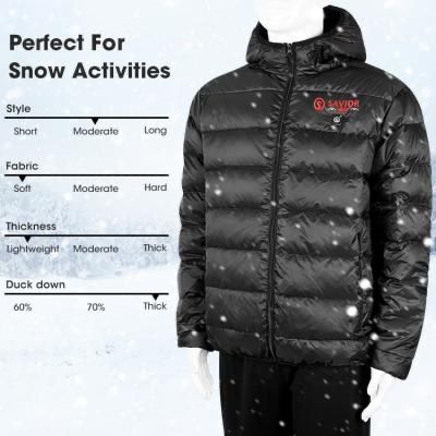 Giacche: SAVIOR Jacke Huskey Unisex Black M – Nuovo e nell'imballaggio originale da Gossau (ZH) venduto da DSCapeta 2