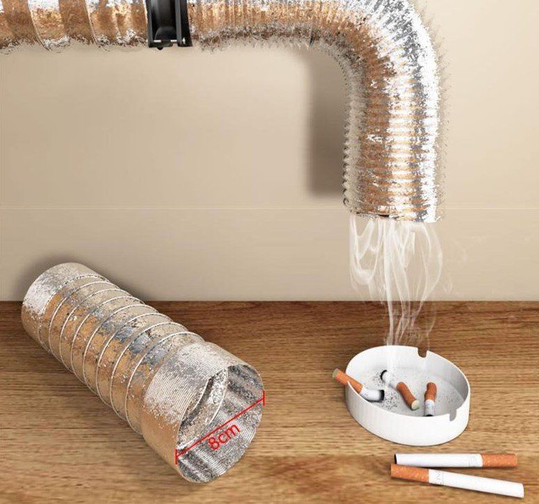 Ventilatori: Abluft ventilator geräuschlos Gewächshaus mit 6meter Rohr – Nuovo (secondo la descrizione) da Kirchdorf AG venduto da Apost008 1