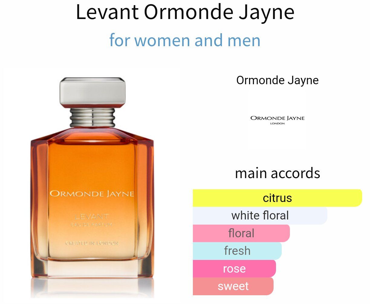 Celine Parfum & Eau de Toilette: 5ml Levant Jayne Ormonde EdP niche Decant Sample – Neu (gemäss Beschreibung) aus Steinhausen von nwe_t8nj 2