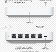 Ubiquiti Gateway Max