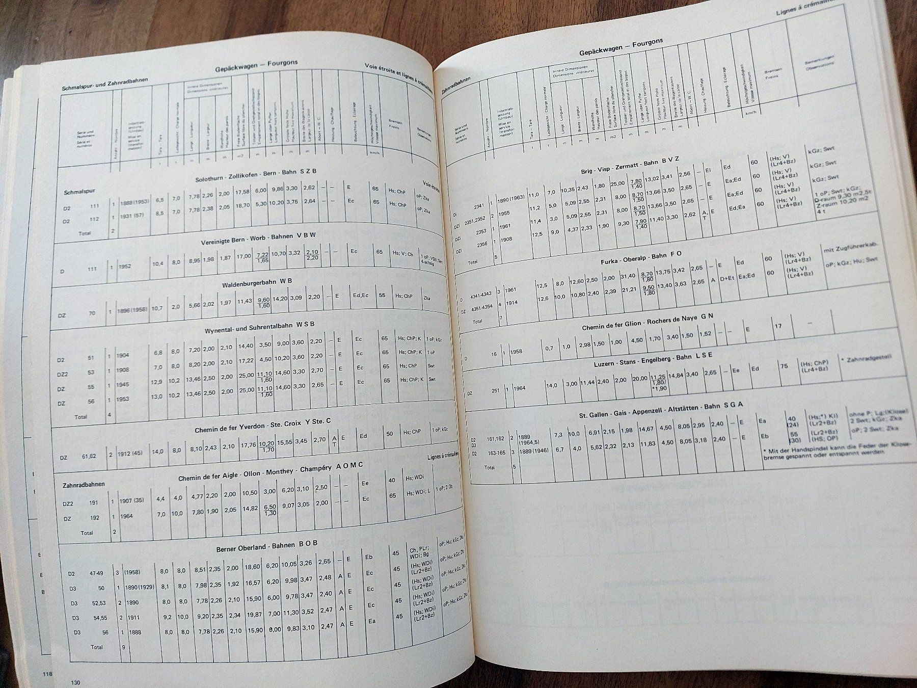 Livres: Verzeichnis Rollmaterial Schweizer Privatbahnen 1966 – D'occasion à Schönenwerd par Steidi 3
