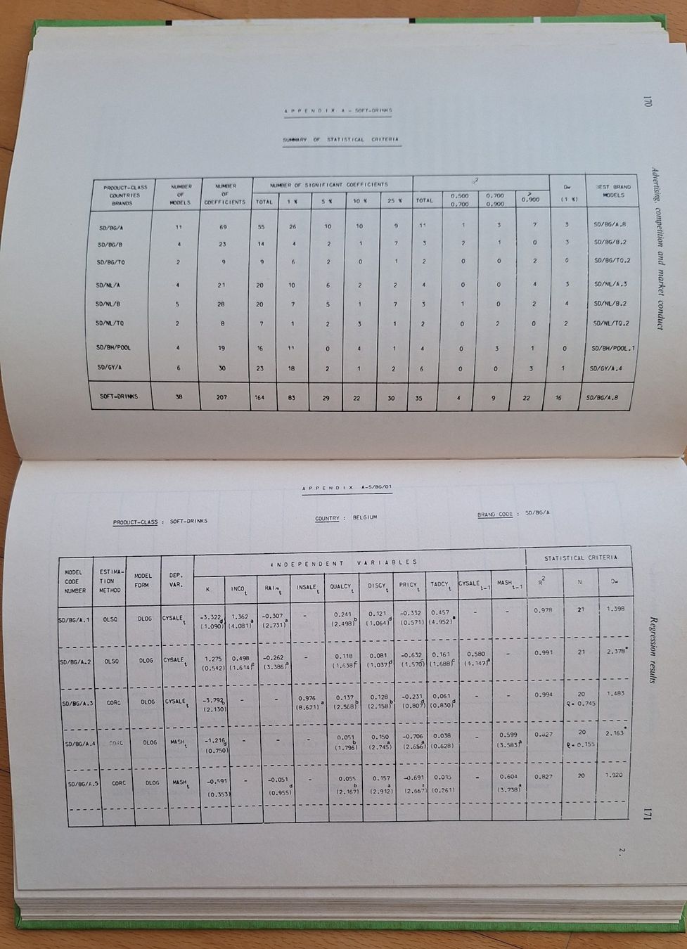 Bücher: Wirtschafts-Buch: Contributions to economic analysis – Neu (gemäss Beschreibung) aus Urdorf von Jeani_ 5