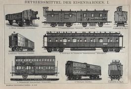 2 x Orig. Holzstich um 1895 - Eisenbahnen, Eisenbahn, TOP