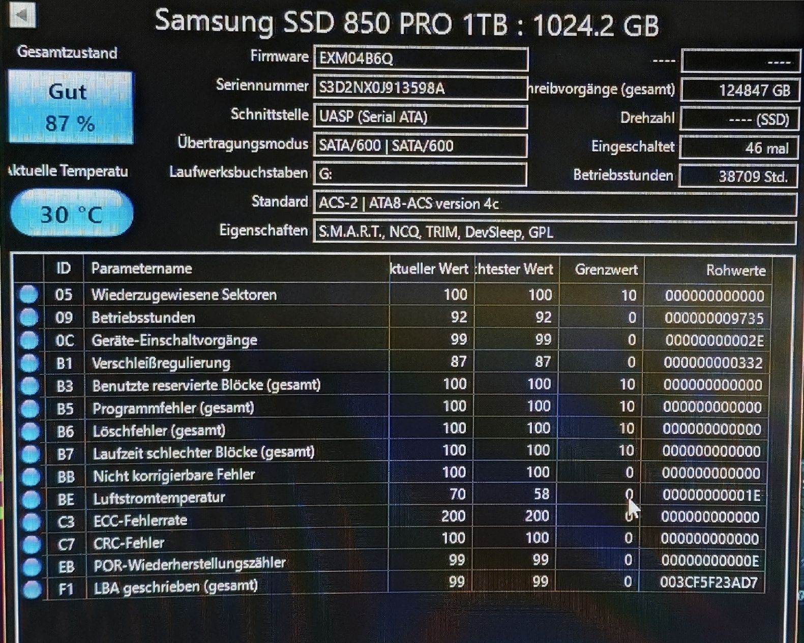 Samsung Harddisks: Samsung 850 PRO | 1TB | 87% | Solid State Drive | Top! – Neu (gemäss Beschreibung) aus Ennetmoos von Faders 3