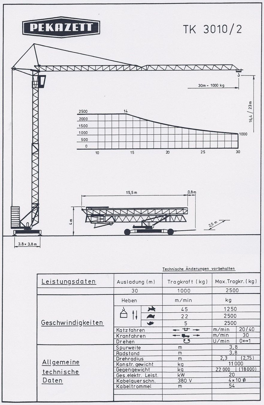Gru: Baukran PKZ 3010 – Usato da Hausen AG venduto da Andreas1337 3