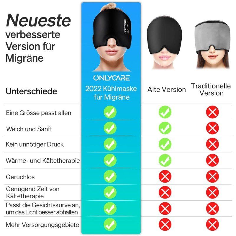 Zequech Blaue Augenmaske – Kühlend & Wärmend, Wiederverwendbar, Bei Schwellungen, Kopfschmerzen & Müdigkeit