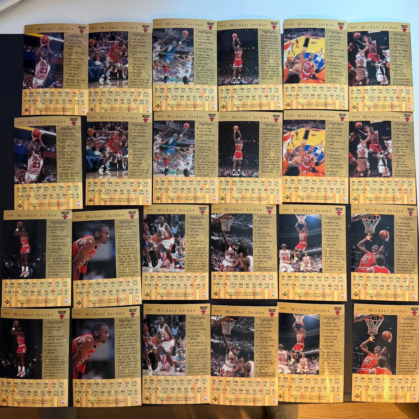 Jordan Carte collezionabili: 2x Michael Jordan Upper Deck Gatorade 1998 Komplettset – Usato da Stansstad venduto da Renato811 1