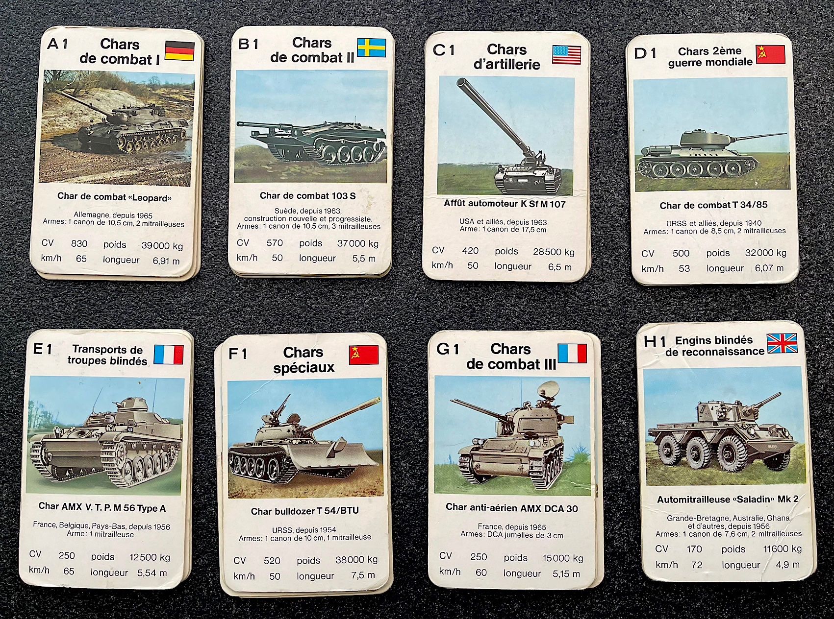 Spiele: PANZER - CHARS BLINDES – Gebraucht aus Burgdorf von Bsb7 1
