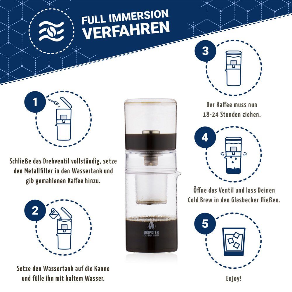 Macchine per caffè & Macchine per espresso: DRIPSTER - dripdrip 2-in-1 Cold Brew Dripper - 600ml – Nuovo e nell'imballaggio originale da Wallenwil venduto da toesstal-vertrieb 8