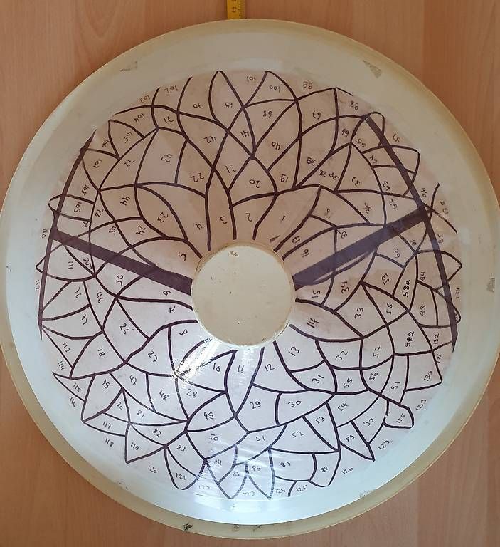 Paralumi: Modell Lampenschirm Vorlage Tiffany – Usato da Reinach BL venduto da Cry69