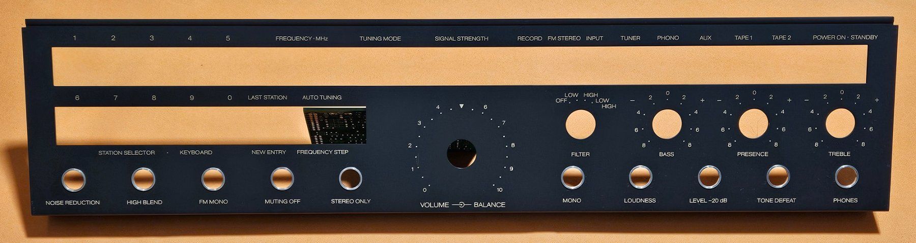 Revox Amplificatori: Face avant - Revox B780 – Usato da St-Cierges venduto da Pestol