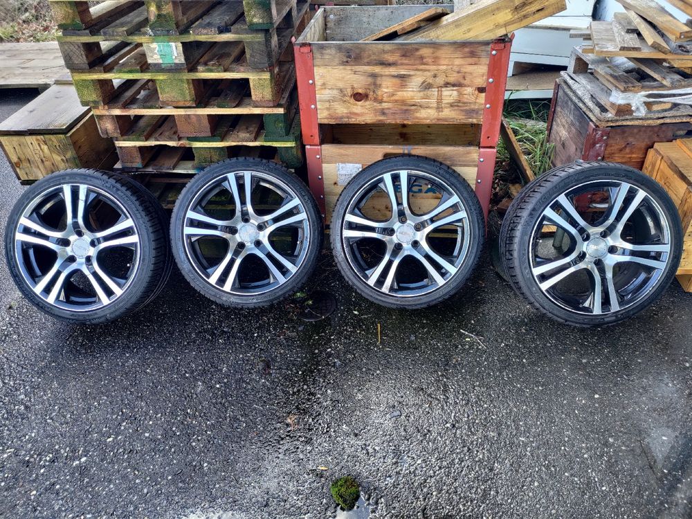 Sitemapcdatahttpswwwkedriinfow124 18 Zoll