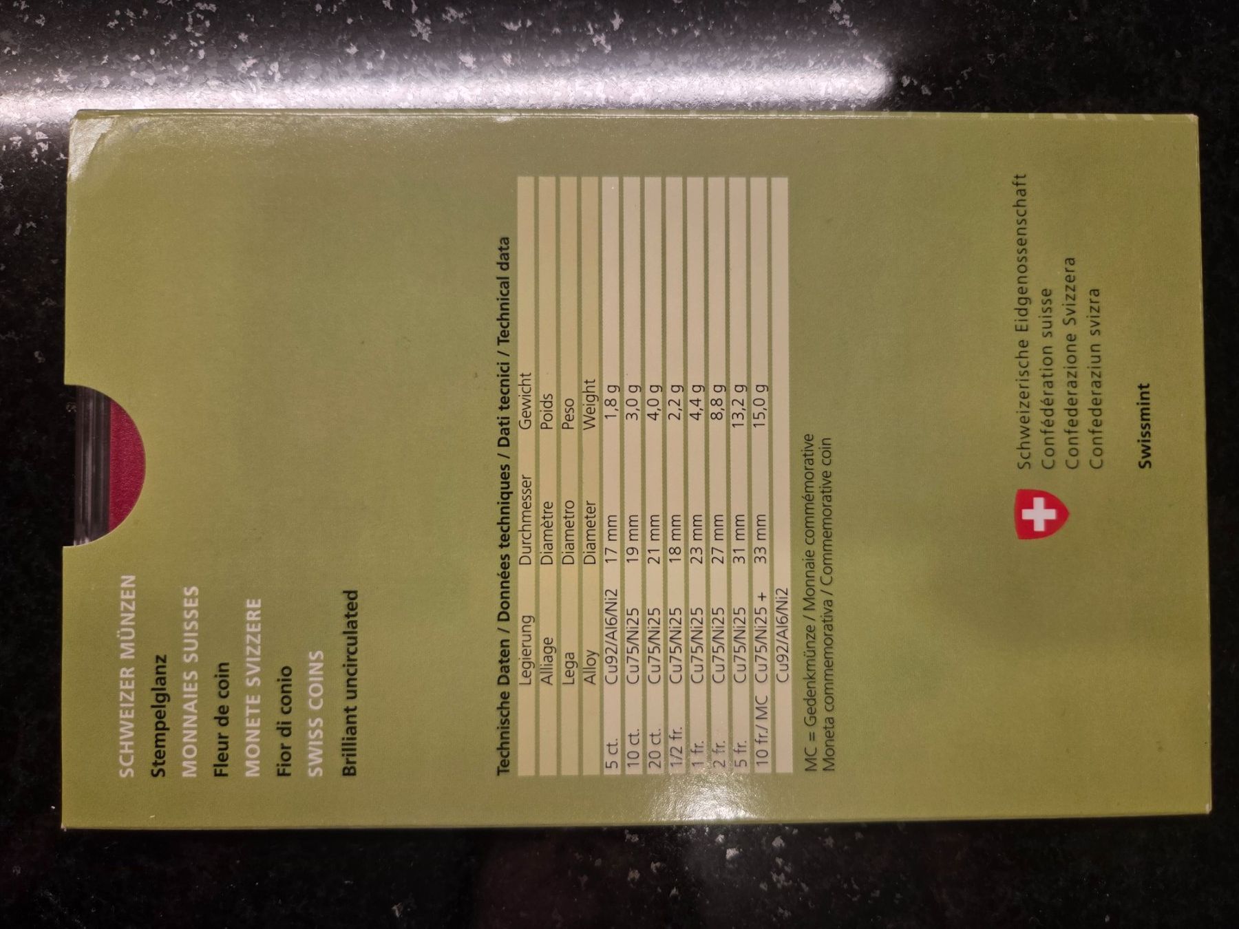 Tutti le monete: Schweizer Münzsatz 2019 – Usato da Buchs SG venduto da reb_s59s 1