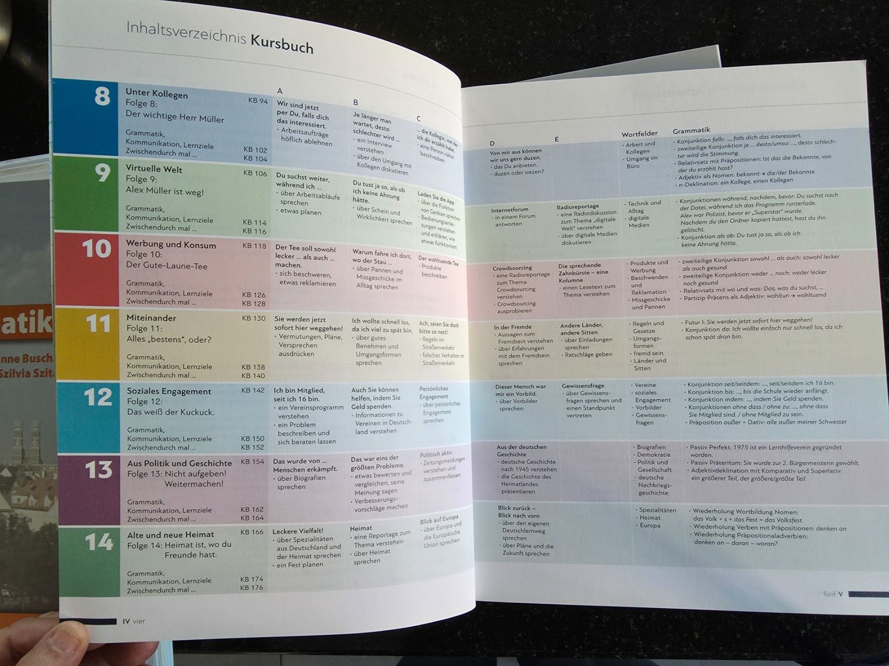 Libri: Schritte plus B1/1 und B1/2 Neu – Nuovo (secondo la descrizione) da Uetikon am See venduto da Zerminclan 2