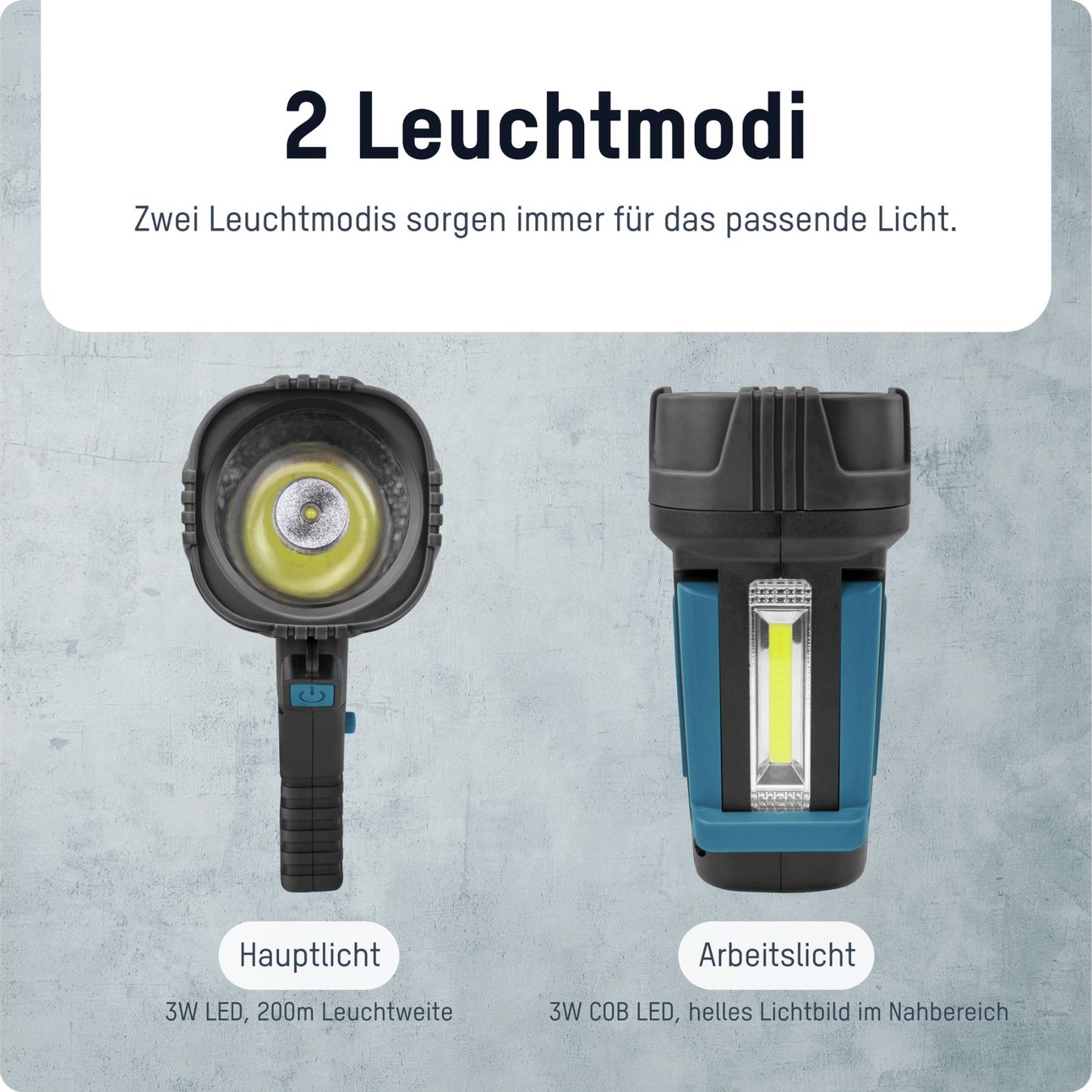 Lampen: Ansmann COB LED Handscheinwerfer "HS230B" ab Fr. 1.- – Neu und originalverpackt aus Koppigen von Bracher_Mail-House 7