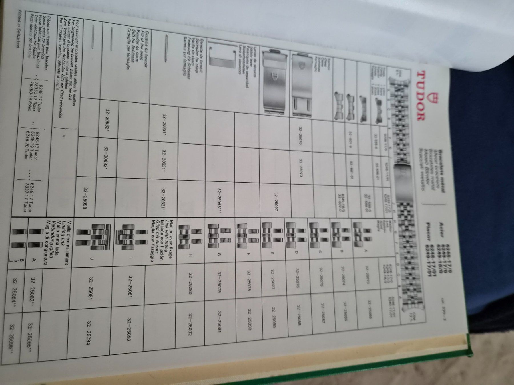 Libri: Rolex Ersatzband Katalog R8 2004 – Usato da Stäfa venduto da Brunati-Uhren 6