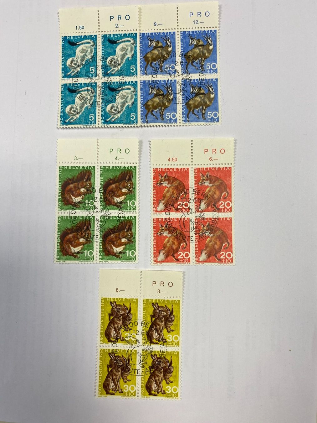 Tutti i francobolli: Briefmarken Block Pro Juventus – Usato da Wängi venduto da Bmo
