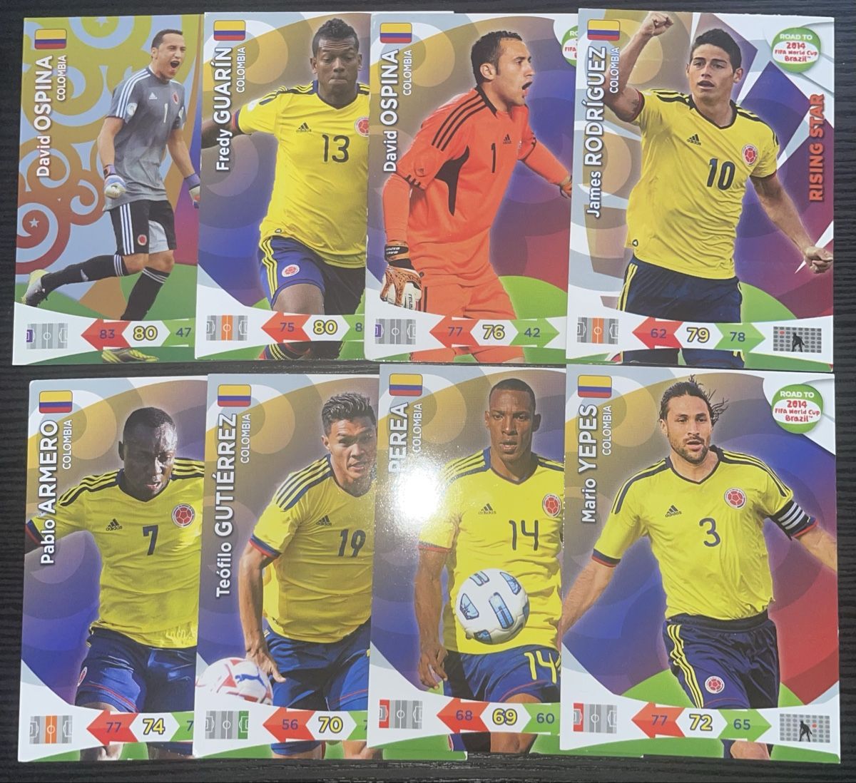 Panini Carte collezionabili: FIFA WORLD CUP 2014 - 8 Karten – Usato da Lyss venduto da t.cardmarket