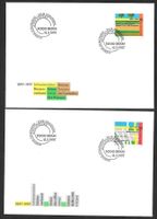 2 FDC 920-921 Serie Einzelmarken Europamarken ET 13.5.1997