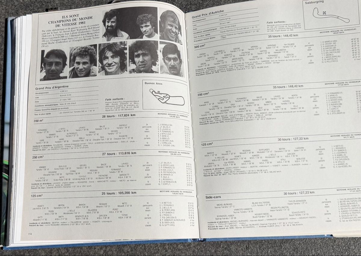 Libri: Buch Anne Moto 1981/1982 – Usato da Schwadernau venduto da Spitz64 8