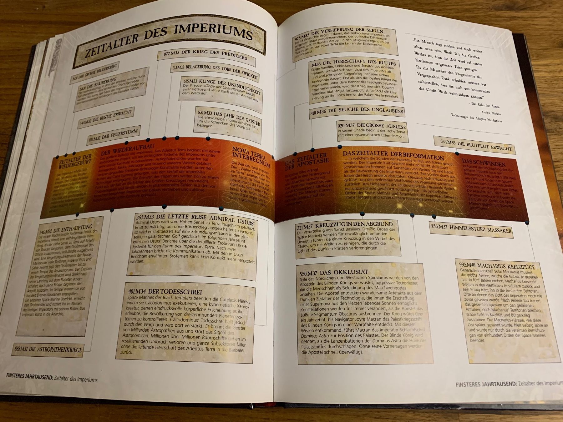 Libri: Warhammer 40000 Regelbuch – Usato da Winterthur venduto da Compiorg 4