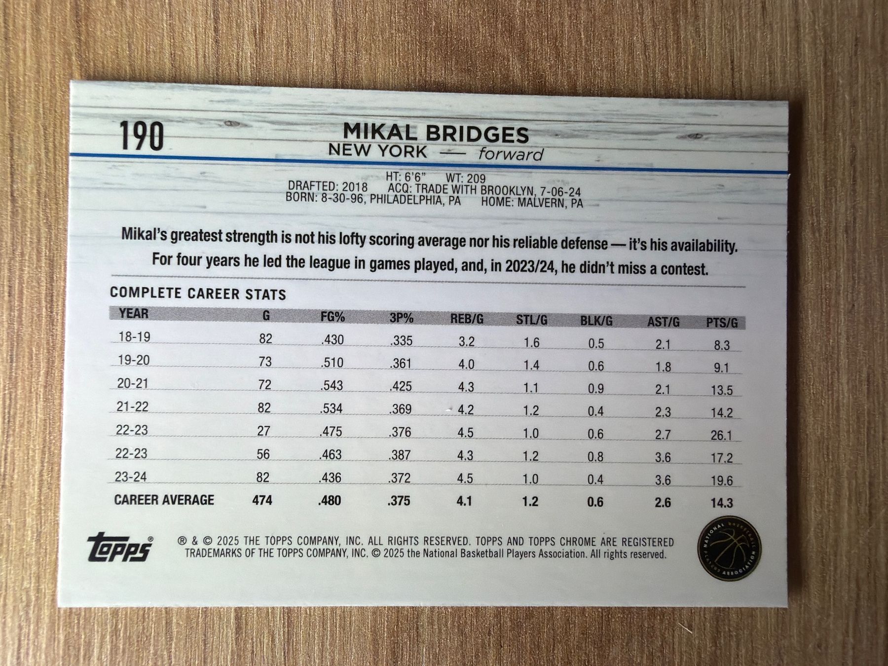 Nba Carte collezionabili: NBA Mikal Bridges Topps Chrome 24/25 – Usato da Netstal venduto da Clutch79Cardz 1