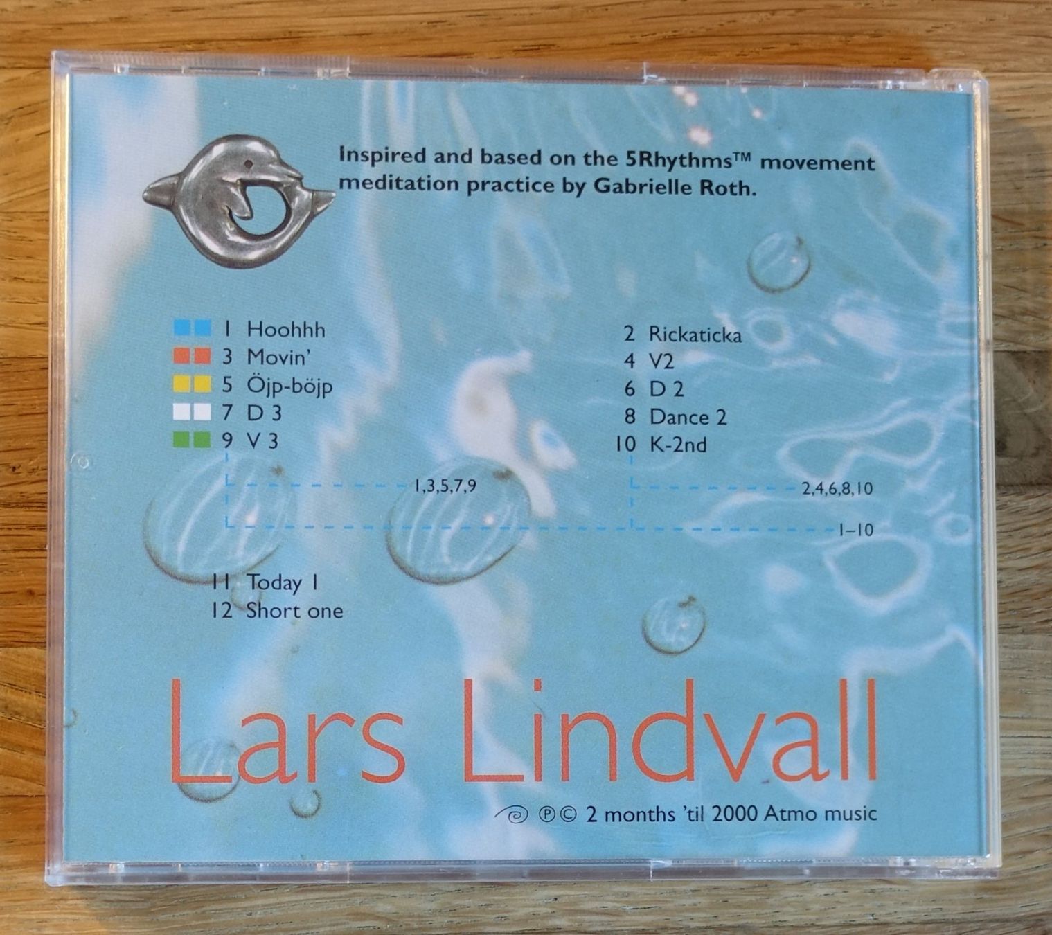 CDs: Lars Lindvall – Wave - D22 – Gebraucht aus Sessa von discoverymedia 1