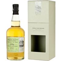 Glenrothes 1996 Fruit and Nut Bake 21 yo