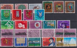 Jahreszusammenstellung 1981/82